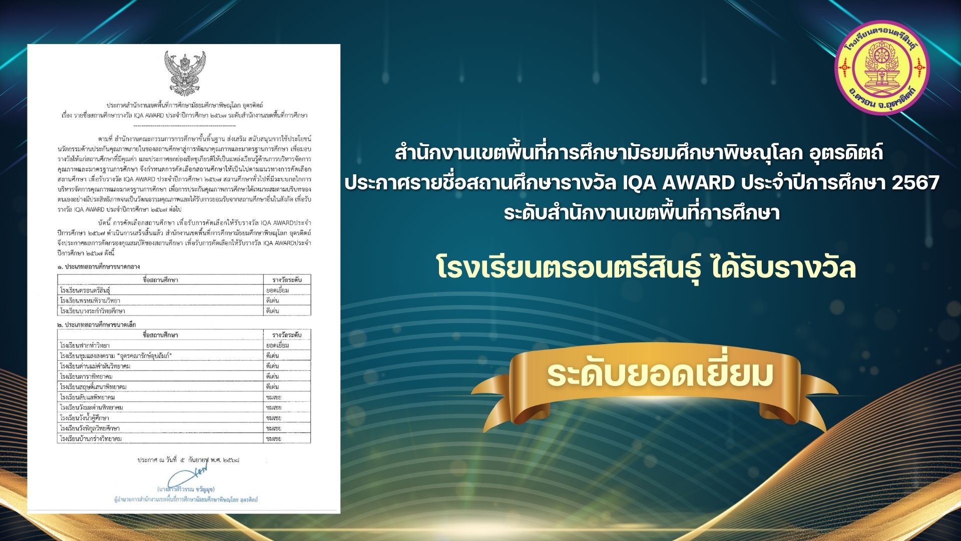 IQA ปีการศึกษา 2567